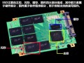 淺析固態(tài)硬盤的定義及發(fā)展趨勢(shì)