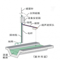 電磁式明渠測量系統(tǒng)