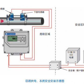 便攜式冷熱量表｜空調水COP檢測儀｜
